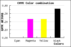 #A47E7E color CMYK mixer