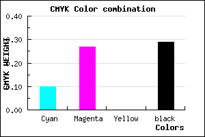 #A484B6 color CMYK mixer