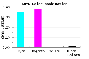 #A49CFC color CMYK mixer