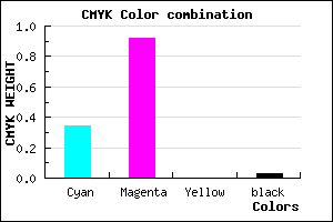 #A414F8 color CMYK mixer