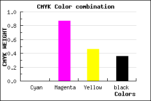 #A41559 color CMYK mixer