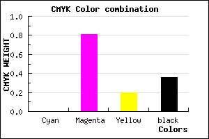 #A41F84 color CMYK mixer