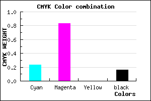#A424D6 color CMYK mixer