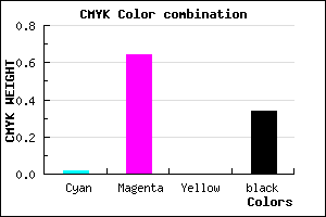 #A43CA8 color CMYK mixer