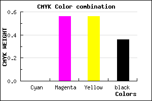 #A44848 color CMYK mixer