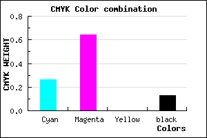#A44FDD color CMYK mixer