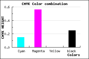 #A454C0 color CMYK mixer