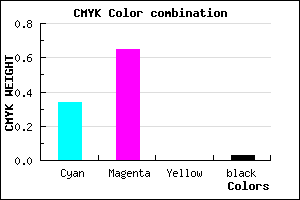 #A458F8 color CMYK mixer