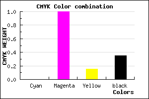 #A5008C color CMYK mixer