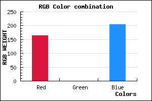 rgb background color #A500CC mixer