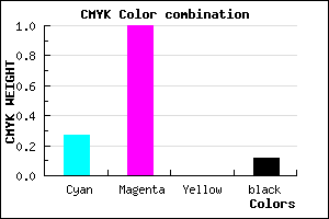 #A500E1 color CMYK mixer