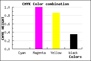 #A50017 color CMYK mixer