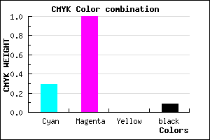 #A500E7 color CMYK mixer