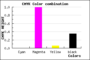 #A5019B color CMYK mixer