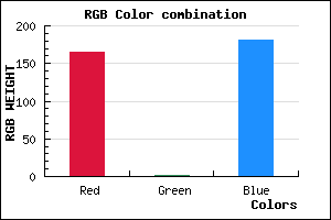 rgb background color #A501B5 mixer