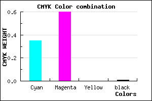 #A564FC color CMYK mixer