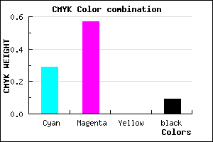 #A565E9 color CMYK mixer