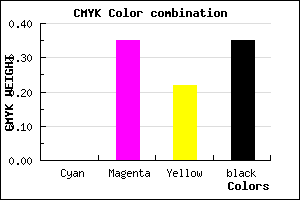 #A56C81 color CMYK mixer
