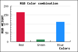 rgb background color #A50B6F mixer