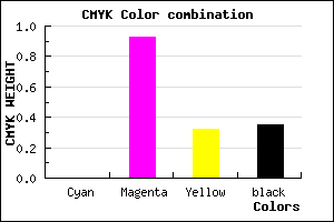 #A50B70 color CMYK mixer