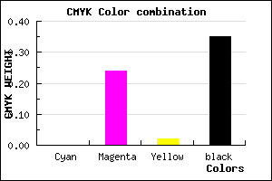 #A57EA1 color CMYK mixer