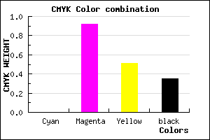 #A50D51 color CMYK mixer
