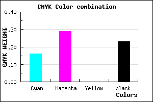 #A58BC5 color CMYK mixer