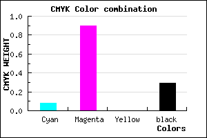 #A512B4 color CMYK mixer