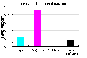 #A512D9 color CMYK mixer