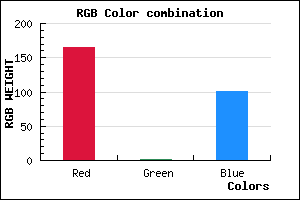 rgb background color #A50265 mixer