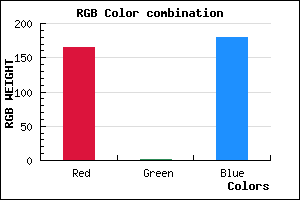 rgb background color #A502B4 mixer