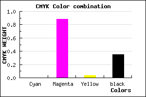#A5149F color CMYK mixer
