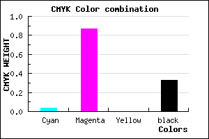#A516AB color CMYK mixer