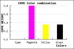 #A5216B color CMYK mixer