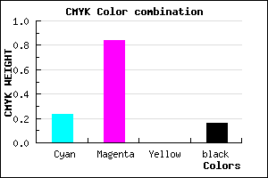 #A522D6 color CMYK mixer