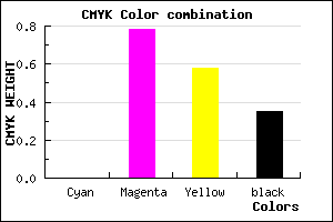 #A52446 color CMYK mixer