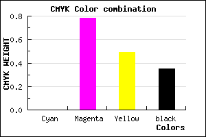 #A52454 color CMYK mixer