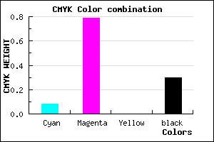 #A525B3 color CMYK mixer