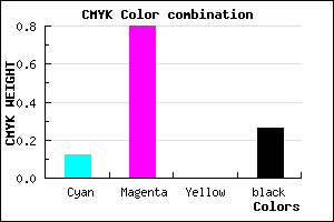 #A525BC color CMYK mixer