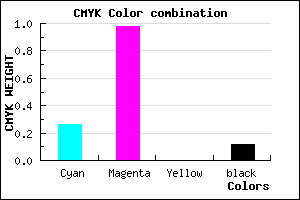 #A504E0 color CMYK mixer