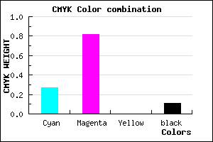 #A528E3 color CMYK mixer