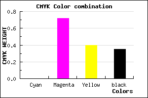 #A52F63 color CMYK mixer