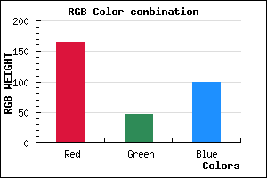 rgb background color #A52F63 mixer