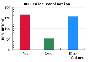 rgb background color #A5359C mixer