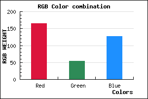 rgb background color #A5367F mixer