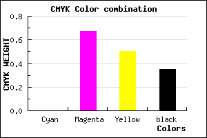 #A53653 color CMYK mixer