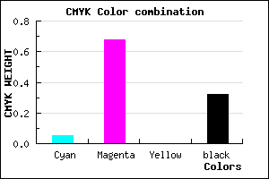 #A537AD color CMYK mixer