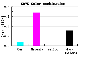 #A539B1 color CMYK mixer