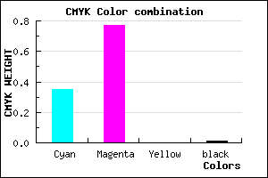 #A53BFD color CMYK mixer