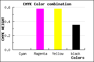 #A54646 color CMYK mixer